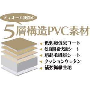 Dohm製 本革調シートカバー Basicモデル ヴァンガード用 【B-T68】 3列シート ベージュ