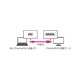 ミヨシ　4K対応 miniDisplayPort-DisplayPort変換ケーブル DPC-4KDP20/BK - 縮小画像2