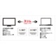 ミヨシ　イーサネット対応 HDMIスリムケーブル　1.5m　HDC-S15/BK   - 縮小画像3
