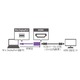 ミヨシ　FullHD対応 miniDisplayPort - HDMI アダプタ DPA-2KHD/WH - 縮小画像3