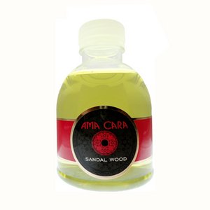 ハチミツ配合　アマーカーラローション　サンダルウッドの香り　【5本セット】