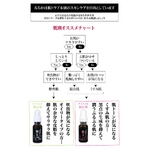 ��邩 �~�̉� 3�{�Z�b�g �摜4