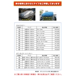 pbNCSAtJo[ 7^ yS500`560cmz (ZVIAvWfg etc)
