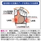 ソルボ外反母趾サポーター スーパーメッシュ薄型 2足組 Sサイズ - 縮小画像3