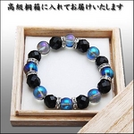 ANAI[uX NO3