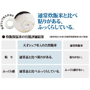 「天才シェフ」陶磁器製のプレート