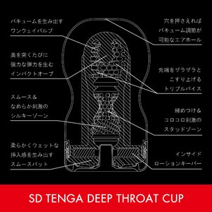 SD TENGA ショートサイズのニュータイプ! SD TENGA ショートサイズのニュータイプ!