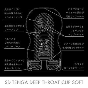 SD TENGA(白:SOFT) 人気のディープスロートにショートサイズのニュータイプ! SD TENGA(白:SOFT) 人気のディープスロートにショートサイズのニュータイプ!