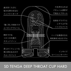 SD TENGA(黒:HARD) ショートサイズのニュータイプ! SD TENGA(黒:HARD) ショートサイズのニュータイプ!
