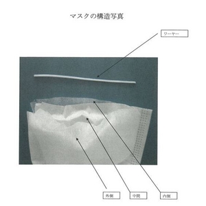 ◆白色限定◆【業務用パック】3層不織布サージカルマスク【100枚セット】(たっぷり3ヶ月分) 3