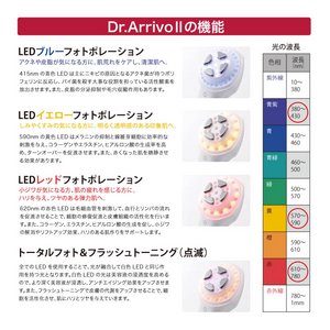 Dr.Arrivo 2　ドクターアリーヴォ2　多機能美容機器