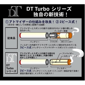 電子タバコ「DT ターボプレミアム ナノ」 スターターキット 本体セット 通販、販売