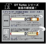 �d�q�^�o�R�uDT �^�[�{�v���~�A�� �i�m�v �X�^�[�^�[�L�b�g �{�̃Z�b�g �摜4