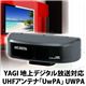 YAGI(八木アンテナ) 地上デジタル放送対応 ツインパネル型 UHFアンテナ UwPA(ウーパ) ブラック UWPA-B
