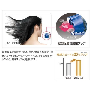 Panasonic(パナソニック)ヘアードライヤー イオニティ EH-NE30-P ピンク