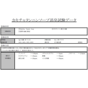 柿茶タンニンソープ 100g