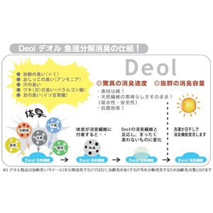 Deol（デオル） ミニタオル ブラック 4枚セット