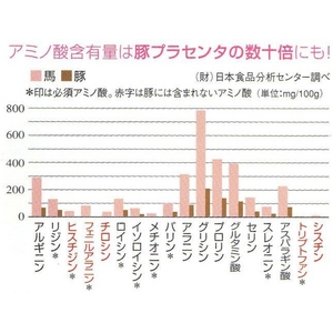 Re:beaut ʥӥ塼ȡ ʥΥץ饻Ʊա֥ӥ塼ƥײ6