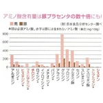 Re:beaut �i���r���[�g�j �i�m�v���Z���^���e�t�u�r���[�e�B�Z�����v �摜6