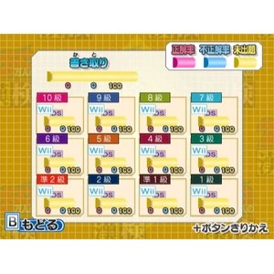 Wii 財団法人日本漢字能力検定協会公式ソフト 250万人の漢検Wiiでとことん漢字脳