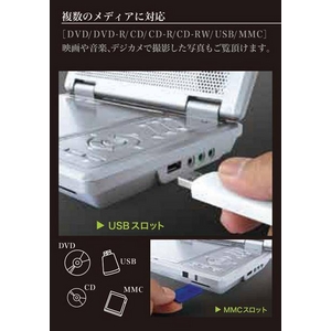 【CPRM対応】ゾックス 7インチ液晶搭載 DVDプレーヤー（ブラック） DS-PP70NC108BK