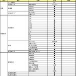 AID GCEACEfB[ 4.3C` xZO |[^uirQ[V MANDO JM-43A 