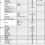 AID GCEACEfB[ 4.3C` xZO |[^uirQ[V MANDO JM-43A 