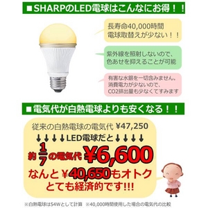 SHARP（シャープ） LED電球 ELM（エルム） ［E26口金］一般電球タイプ スタンダードモデル （昼白色相当） DL-L601N