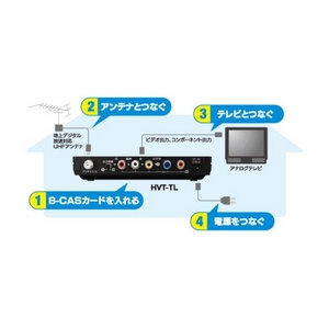 【アナログテレビで地デジが見られる】I・O DATA 地上デジタルハイビジョンチューナー HVT-TL