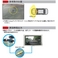 CAMOS 1chhCuR[_[ DR-100G y12V`24Vz GPS sӂȃANVfgfƉŕۑ! 