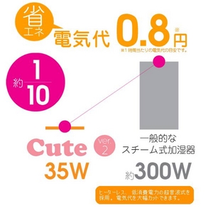 PRISMATEʥץꥺᥤȡ б Ķȼü Cute ver2 BBH-36-BL ֥롼 1.8L 6б2