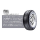 FEDERAL（フェデラル） オンロードタイヤ FORMOZA FD1215/60R 16インチ 1