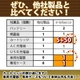 電子タバコ e-tobacco スペシャルフルセット【カートリッジ50個・専用ケース他】 - 縮小画像2