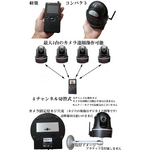 監視用