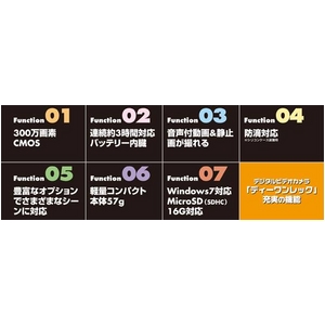 D1-REC PLUS(ディーワンレック プラス）デジタルビデオカメラ