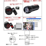 ペン型