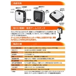 液晶モニター付