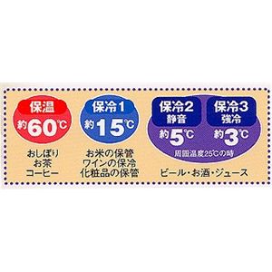 ツインバード 冷温庫 デュオカーゴプラス HR-D203W ホワイト