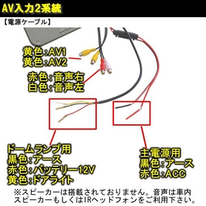 トリビュート 車載モニター 9.2インチフリップダウンモニター 電動タイプ FL-E0901A