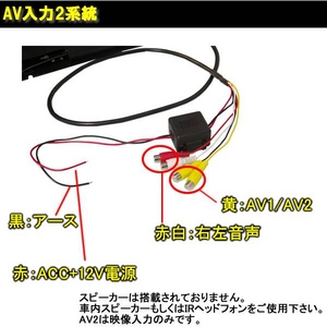 トリビュート 車載モニター 12.1インチフリップダウンモニター 左右角度調節タイプ FL-J1212