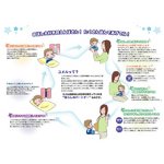 タカラトミー Healing Partner 夢の子ユメル