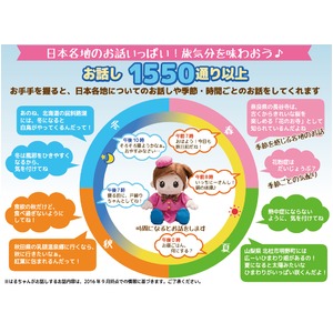 ものしりパートナー 旅大好き!はるちゃん ものしりパートナー 旅大好き!はるちゃん