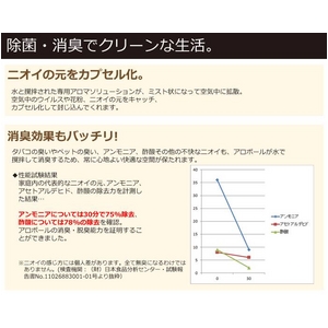 空気洗浄機アロボール「ホワイト」