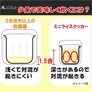 AL COLLEʥ륳 ߥ˥饤åARC-103/Wۥ磻Ȳ2