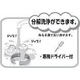 �ƥ�ӤǤ���������New ����de�錄����� �̿�4