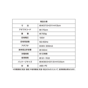 ޥ ξѥϥǥ꡼ʡ QR-2 ɥ쥹פǲȤޤ!5