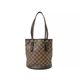 【現品限り】LOUIS VUITTON(ルイ ヴィトン) マレ ポーチ付き ダミエキャンバス N42240 【中古AB】