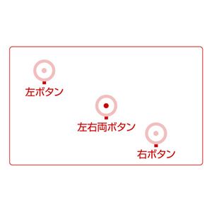 目の体操マシン アイトレ