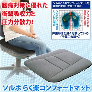 ソルボ らく楽コンフォートマット グレー