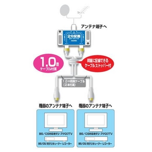ƥʬ۴ (2ʬ۴) 1.0m֥2դHAT-2SP8756